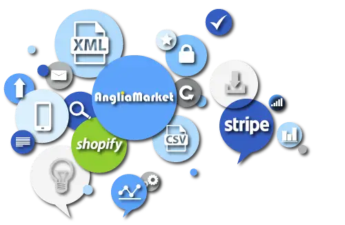 Anglia Market Integration Anglia Market Integration