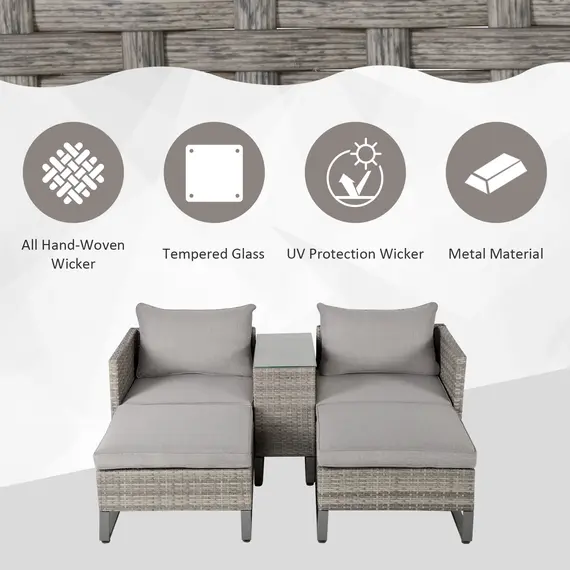 Buy Outsunny 2 Seater Patio Rattan Wicker Sofa Set Chaise Lounge Double Sofa Bed Furniture w/ Coffee Table & Footstool for Patios, Garden, Backyard, Grey, 3 image