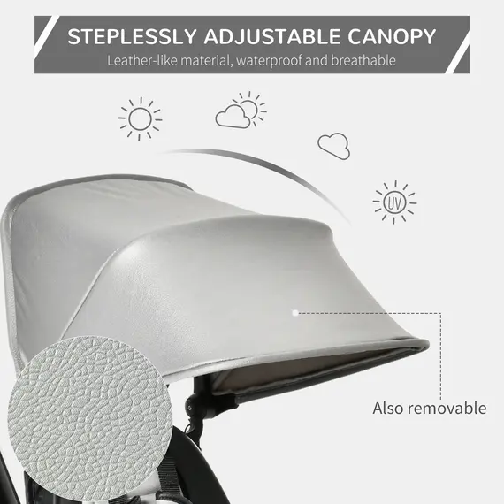Buy 4 in 1 Baby Tricycle Toddler Stroller Foldable Pedal Tricycle w/ Reversible Angle Adjustable Seat Removable for 1-5 Years - Grey, 7 image