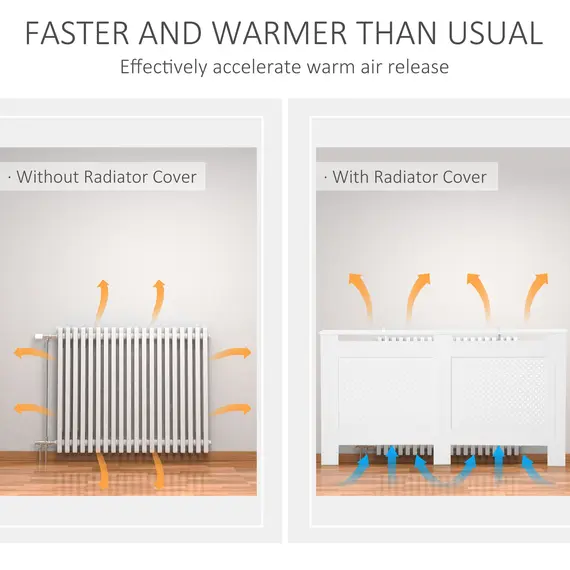 Buy Wooden Radiator Cover Heating Cabinet Modern Home Furniture Grill Style White Painted (Large), 3 image