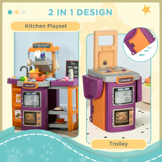 Buy Toy Kitchen, 49 Pieces Kids Play Kitchen, Children Trolley, with Sound and Light, Spray Effects, Running Water, 6 image