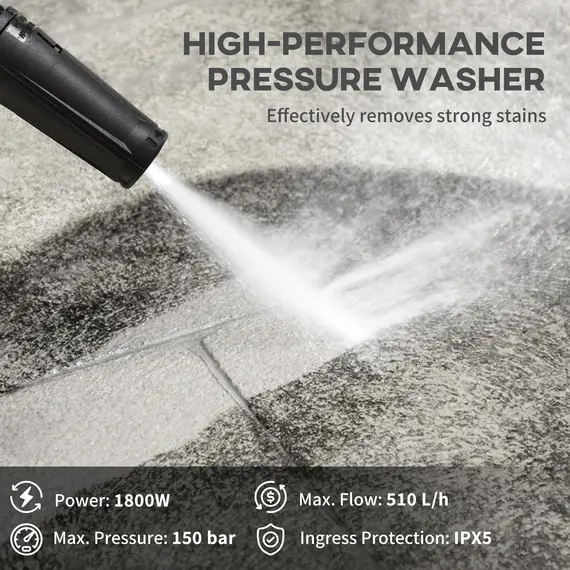 Buy High Pressure Washer, 150 Bar Pressure, 510 L/h Flow, 1800W, High-Performance Portable Power Jet Wash Cleaner, Blue, 4 image
