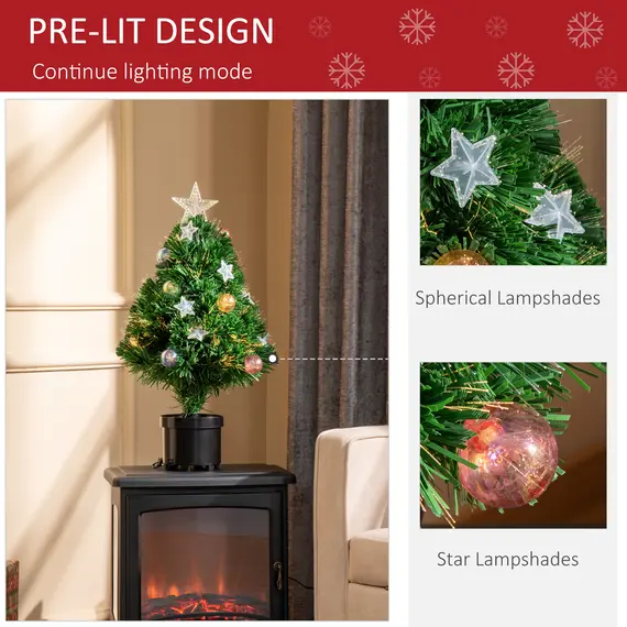 Buy 2FT Pre-lit Artificial Christmas Tree Tabletop Multicoloured Fibre Optic Xmas Decoration w/ LED Lights Pot Table Desk - Green, 5 image