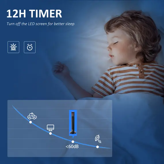 Buy 38'' Freestanding Tower Fan, 3 Speed 3 Mode, 12h Timer, 70 Degree Oscillation, LED Panel, 5M Remote Controller, Black, 7 image