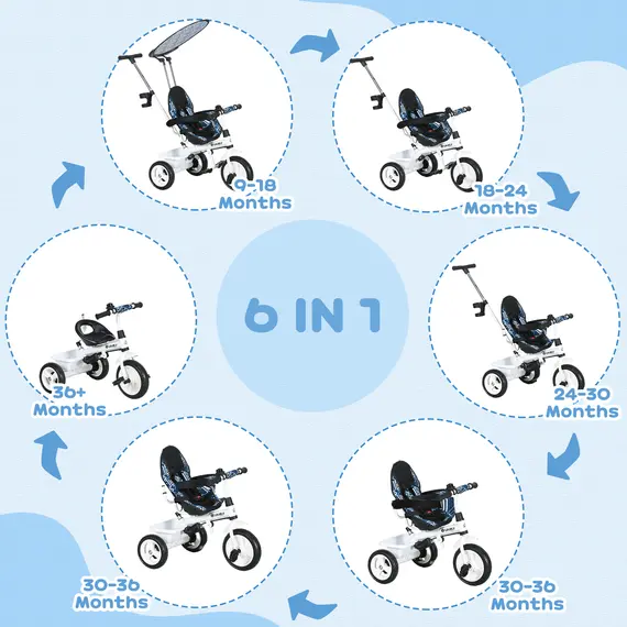 Buy 6 in 1 Tricycle for Kids with 5-point harness straps, Removable Canopy, Blue, 4 image