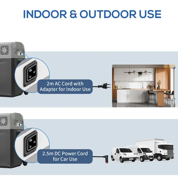 Buy Car Refrigerator, Portable 12/24V 50 Litre Compressor Fridge Freezer, Electric Cooler Box for Camping, Travel, Picnic, Down to -20„ƒ, 8 image