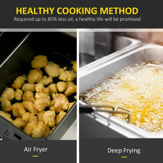 Buy Dual Zone Air Fryer, 10-in-1 8L with Sync Cook & Sync Finish, 60-Minute Timer for Oil Free & Low Fat Cooking, 2400W, 8 image