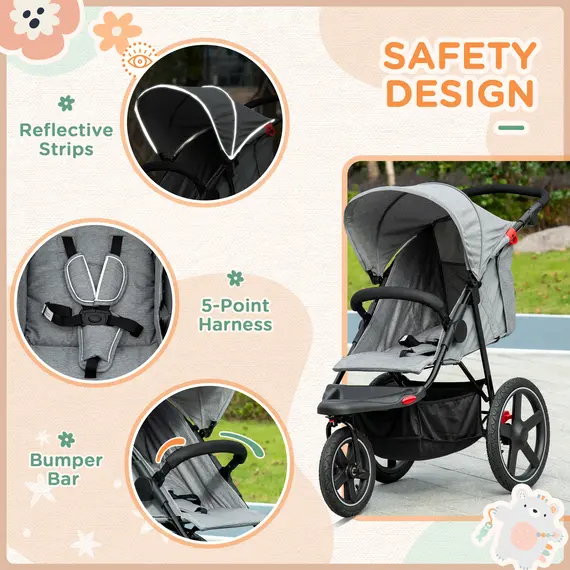 Buy Foldable Three-Wheeler Baby Stroller w/ Canopy, Storage Basket - Grey, 8 image