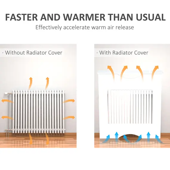 Buy Painted MDF Radiator Cover Heater Cabinet Modern Slatted Home Furniture Living Room Bedroom Worktop White 82H x 78W x 19D, 6 image