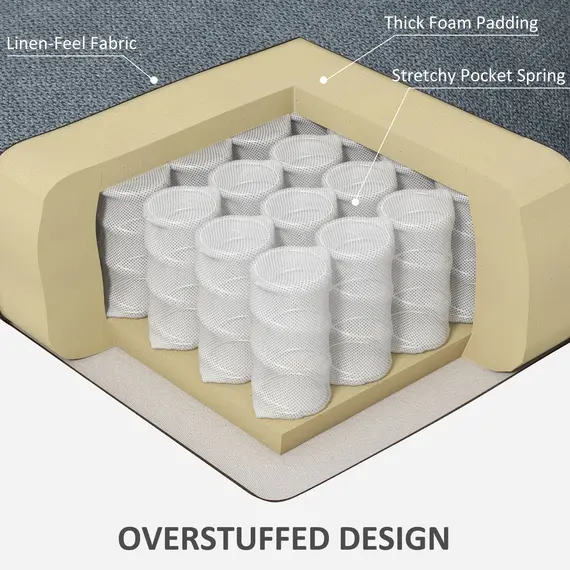 Buy Oversized Riser and Recliner Chairs for the Elderly, Fabric Upholstered Lift Chair for Living Room with Remote Control, Side Pockets, Cup Holder, Grey, 7 image