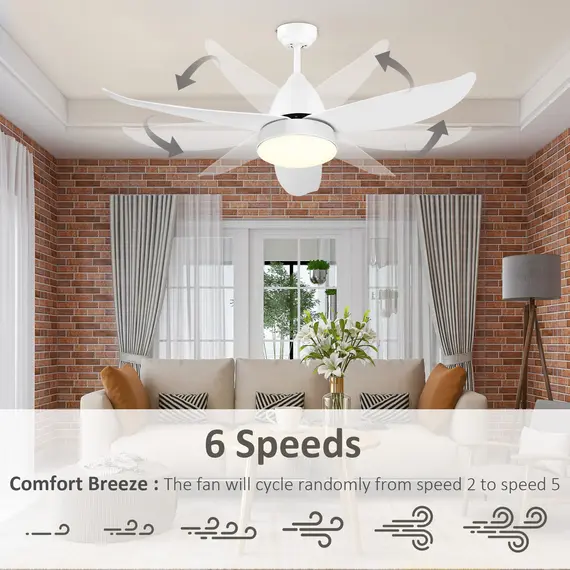 Buy Reversible Ceiling Fan with Light, 3 Blades Indoor Modern Mount White LED Lighting Fan with Remote Controller, for Bedroom, Living Room, White, 4 image