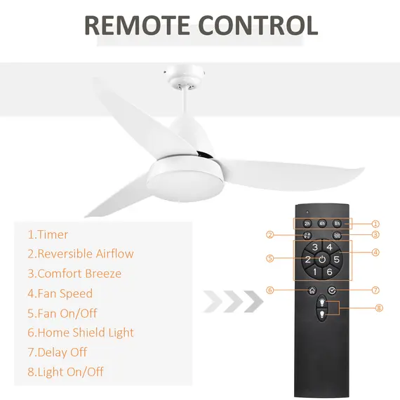 Buy Reversible Ceiling Fan with Light, 3 Blades Indoor Modern Mount White LED Lighting Fan with Remote Controller, for Bedroom, Living Room, White, 8 image