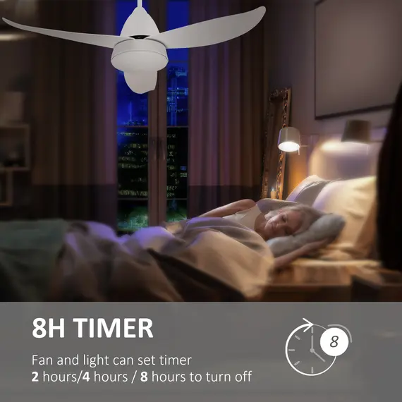 Buy Reversible Ceiling Fan with Light, 3 Blades Indoor Modern Mount White LED Lighting Fan with Remote Controller, for Bedroom, Living Room, White, 7 image