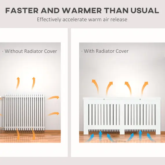 Buy Slatted Radiator Cover Painted Cabinet MDF Lined Grill in White (172L x 19W x 81H cm), 4 image
