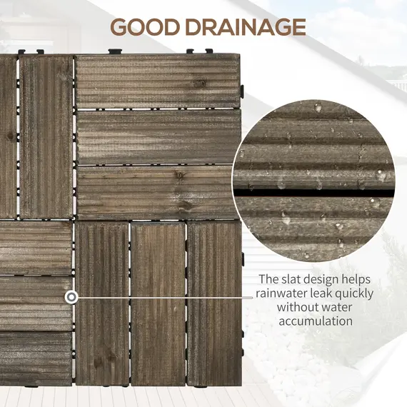 Buy 27 Pcs Wooden Interlocking Decking Tiles, Outdoor Flooring Tiles for Patio, Balcony, Terrace, Hot Tub, 30 x 30 cm per Piece, 2.5ãŽ¡ per Pack, Charcoal Grey, 5 image