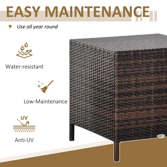 Buy 3 Pcs Rattan Nesting Tables Set-Brown, 4 image