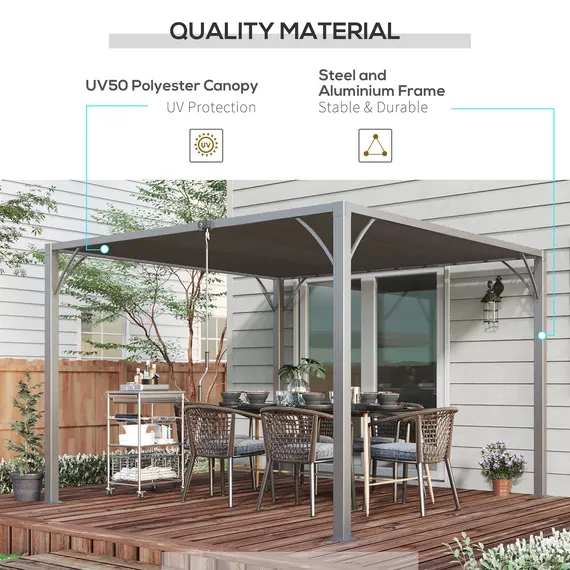 Buy 3 x 3(m) Outdoor Pergola with Retractable Roof, Aluminium Louvered Patio Gazebo Canopy for Lawn Garden Patio, Grey, 5 image