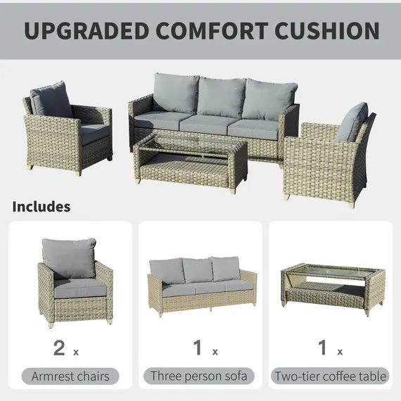 Buy 4 Pieces Patio Wicker Sofa Set, Outdoor PE Rattan Sectional Conversation Aluminium Frame Furniture Set w/ Padded Cushion & 2-Tier Tea Table, Brown, 4 image