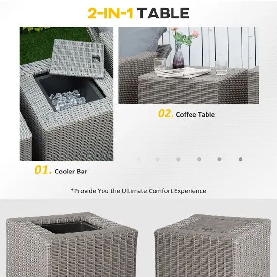Buy 5 Pieces Outdoor PE Rattan Garden Furniture with Cushions, Patio Lounge Adjustable Backrest Chairs, Footstools and Cooler Bar Coffee Table & Cover, Grey, 7 image
