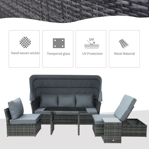 Buy 5 PCS Outdoor Rattan Wicker Sofa Sets Reclining Sofa Adjustable Canopy & Side Table Dining Table Set Sectional Conversation Furniture w/ Cushions, Mixed Grey, 4 image