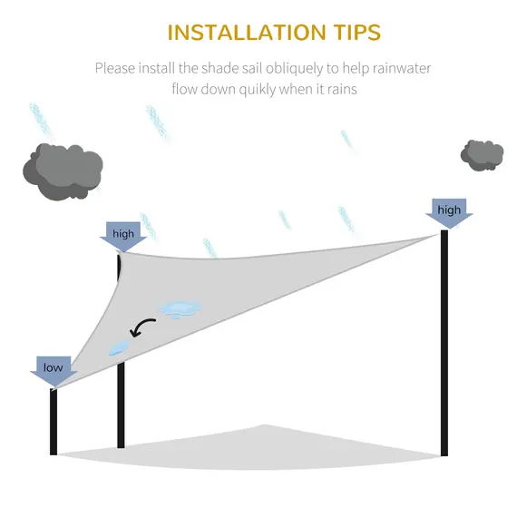 Buy 4x4x4m Triangle Sun Shade Sail, Outdoor UV Protection HDPE Canopy, Patio Deck Shelter with Steel Rings and Ropes, Grey, 7 image