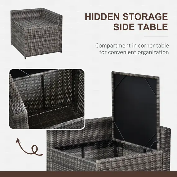 Buy 6-Seater Rattan Sofa Furniture Set W/ Cushions, Steel Frame-Grey, 8 image