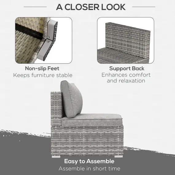 Buy Outdoor PE Rattan Furniture with Cushions, Garden Armless Chair with Adjustable Footpads and Back Support Cushion, for Garden, Yard, Terrace, Light Grey, 6 image