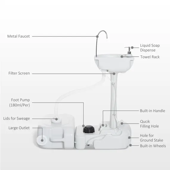 Buy Portable Camping Sink with Running Water and Wastewater Tank, Hand Wash Basin with Rolling Wheels, Foot Pump, Soap Dispenser for Outdoor Events, Gatherings, Picnic, 6 image