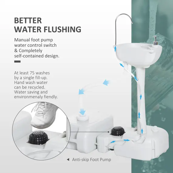 Buy Portable Camping Sink with Running Water and Wastewater Tank, Hand Wash Basin with Rolling Wheels, Foot Pump, Soap Dispenser for Outdoor Events, Gatherings, Picnic, 4 image
