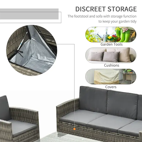 Buy Rattan Garden Furniture Outdoor Patio 5 Piece Wicker Weave Sofa Set with Storage,  Cushioned, 3-Seater Sofa + 2 Single Chairs + Foot Stool + Coffee Table, 7 image