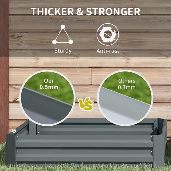 Buy Set of 2 291L Raised Garden Bed, Elevated Galvanised Planter Box for Flowers, Herbs, 100x100x30cm, Dark Grey, 6 image