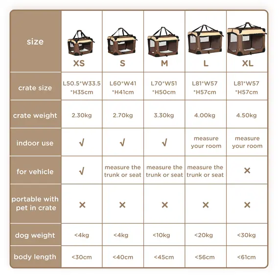 Buy 60cm Foldable Pet Carrier, with Cushion, for Mini Dogs and Cats - Brown, 4 image