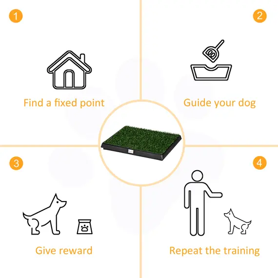 Buy Indoor Pet Dog Toilet Mat Potty Tray Training Grass Restroom with Tray and Loo Pad, 4 image