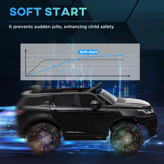 Buy Licensed Land Rover Discovery Sport, 12V Kids Ride on Car w/ Remote Control, Lights, Music, Horn, for 3-6 Years, Black, 6 image