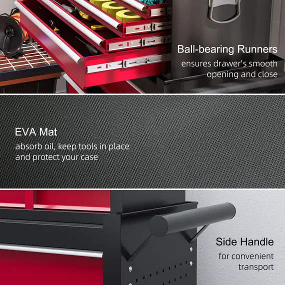 Buy 19 Drawer, Two-Part Tool Storage Chest on Wheels - Red, 7 image