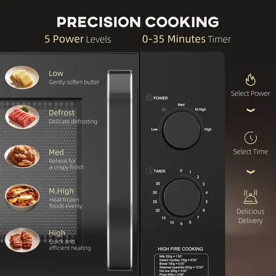 Buy 23L 800W Microwave Oven, Solo Manual Microwave with 5 Power Levels, Defrost, 35 Minutes Timer, Clock, Easy Clean, Small Black Microwave, 4 image