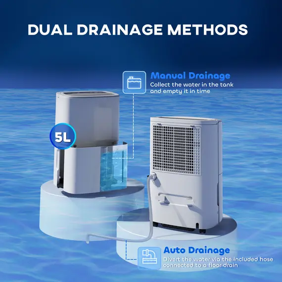 Buy 20L Dehumidifier, with Touch Control - White, 6 image