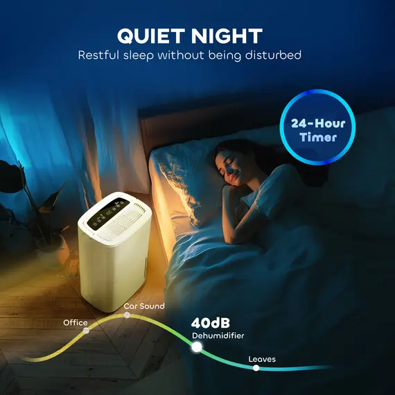 Buy 20L Dehumidifier, with Touch Control - White, 7 image