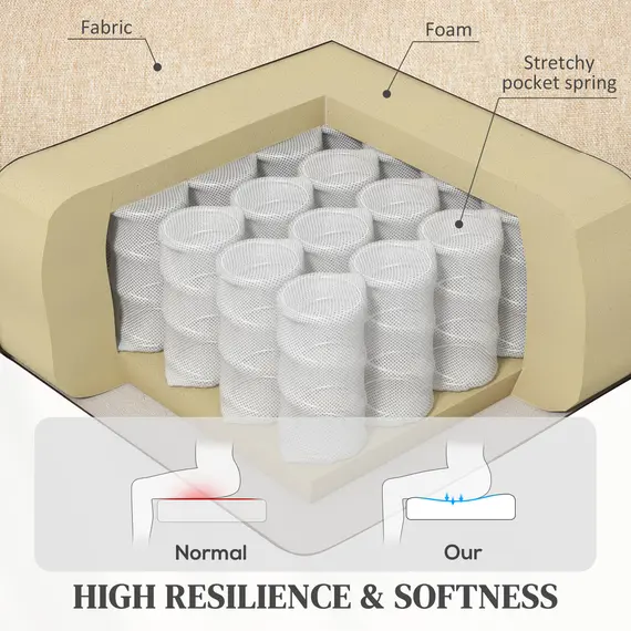 Buy 45° Lifting Riser and Recliner Armchair  - Beige, 5 image