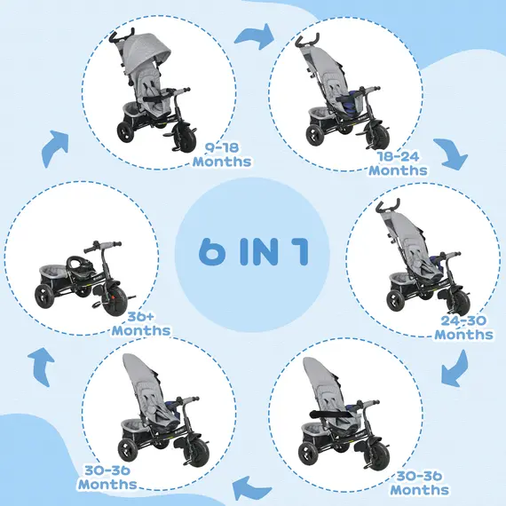 Buy 6 in 1 Kids Trike with Parent Handle, Canopy, 5-point Safety Belt, Storage, Footrest, Brake, for 1-5 Years, Grey, 4 image