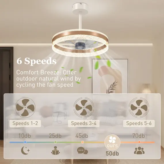 Buy Ceiling Fan with LED Light and Remote - Gold Tone, 5 image