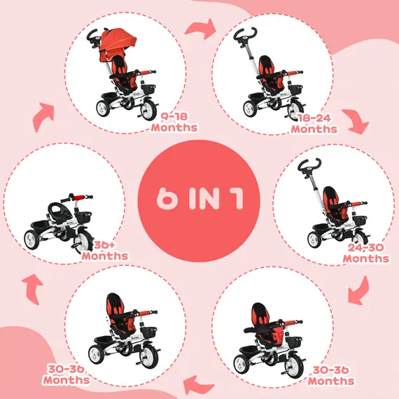 Buy Metal Frame 6 in 1 Baby Push Tricycle with Parent Handle for 1-5 Years Old, Red, 4 image