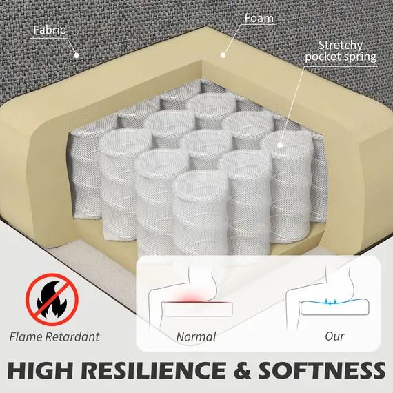 Buy Modern Boxy Linen-Look Armchair - Light Grey, 4 image