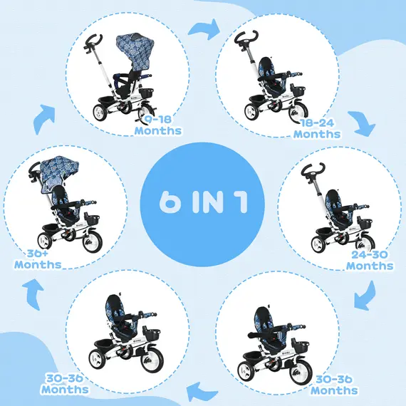 Buy Metal Frame 6 in 1 Baby Push Tricycle with Parent Handle for 1-5 Years Old, Light Blue, 4 image