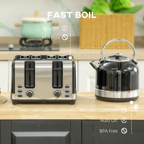 Buy Polished Metal Kettle and Toaster Set - Black, 7 image