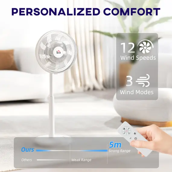 Buy  Pedestal Fan with Oscillating, Tilt, Adjustable Height, White, 5 image