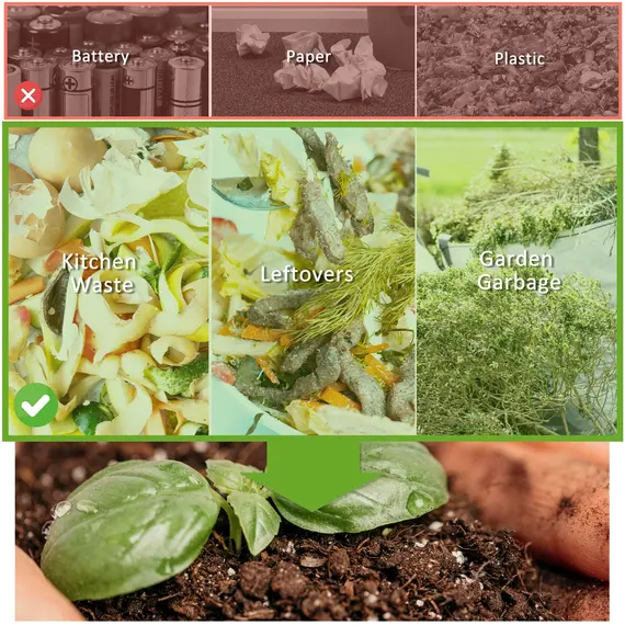 Buy 160L 360° Rotating Dual Chamber Composter - Blue, 6 image