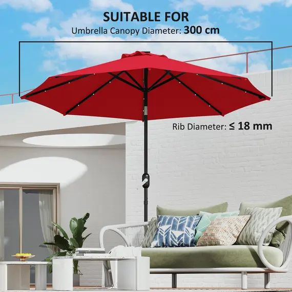 Buy 3 m Replacement Parasol Canopy with Top Vent, UPF 50+ Garden Parasol Replacement Canopy, 8 Rib Parasol Cover Replacement Fits Various Frames, Red, 5 image