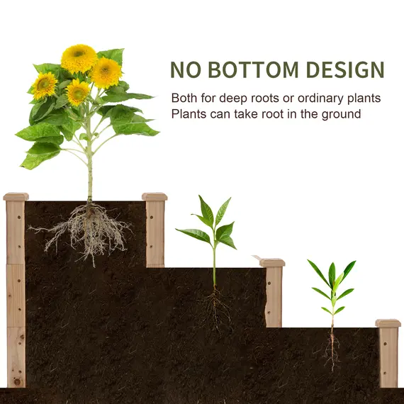 Buy 470L Raised Garden Bed, 3-Tier Planter Kit, Elevated Wooden Planters for Garden, Yard & Patio, 124 x 124 x 56 cm, 4 image
