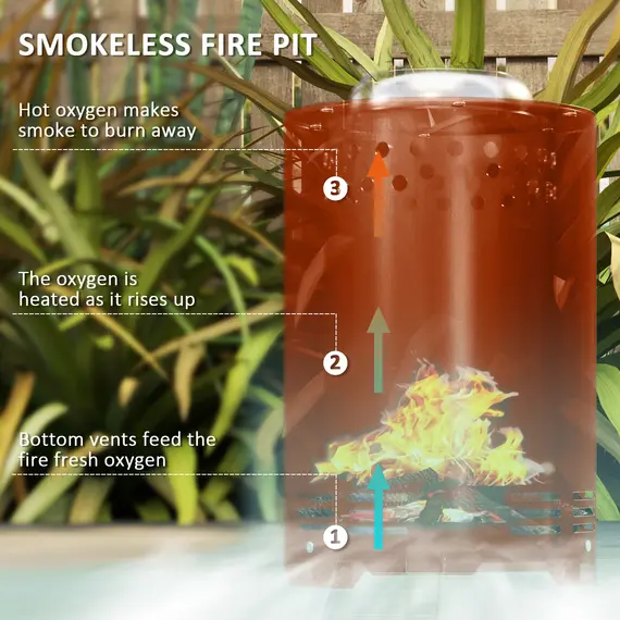 Buy Smokeless Fire Pit, 16 x 16 cm Stainless Steel Portable Wood Burning Firepit with Poker, Wood or Pellet Fuelled Tabletop Fire Pit for Garden Camping Bonfire Party, Red, 4 image